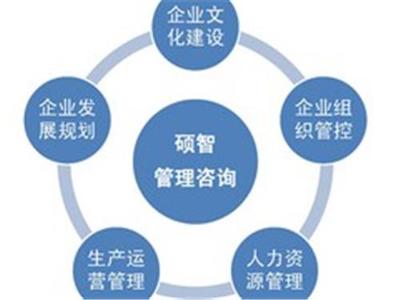 南充禮賢商務(wù)服務(wù) 一站式專業(yè)商務(wù)解決方案